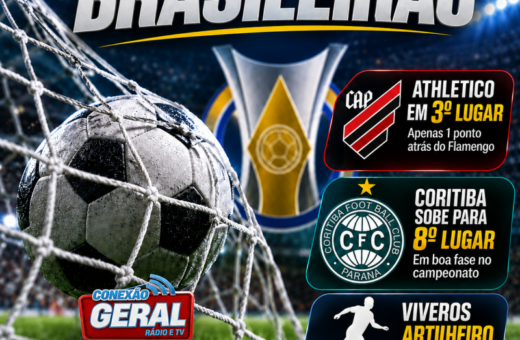 Furacão encosta no Flamengo, Viveros assume artilharia e Coxa sobe no Brasileirão