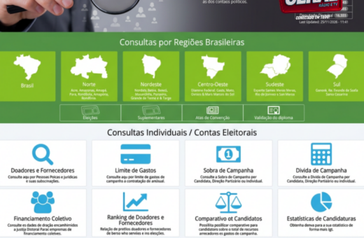 Patrimônio declarado: Zema lidera entre presidenciáveis; no Paraná, Moro informa R$ 1 milhão