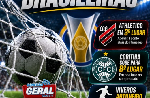 Furacão encosta no Flamengo, Viveros assume artilharia e Coxa sobe no Brasileirão