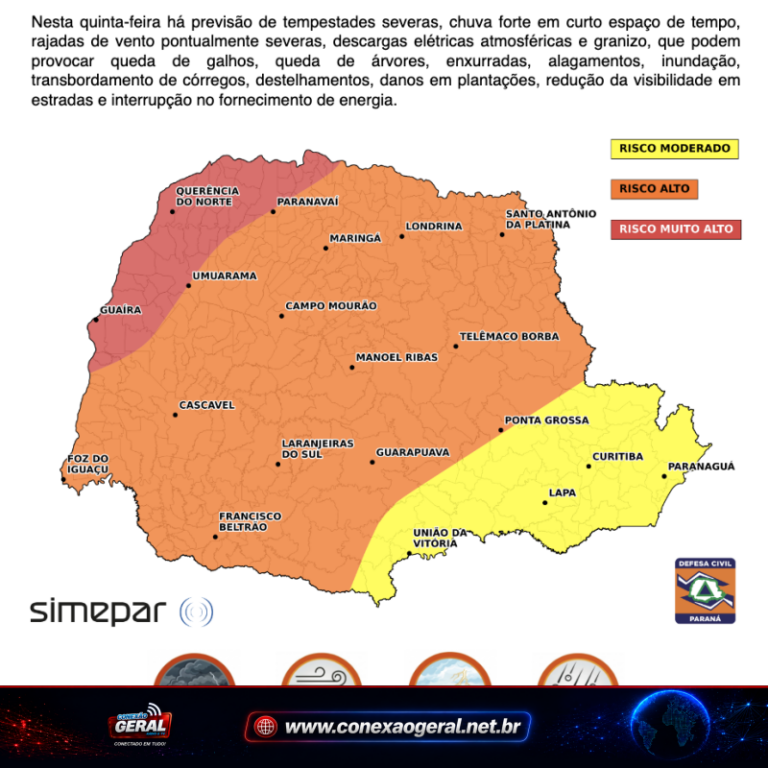 Paraná entra em quinta-feira de tempestades; risco é muito alto no Noroeste