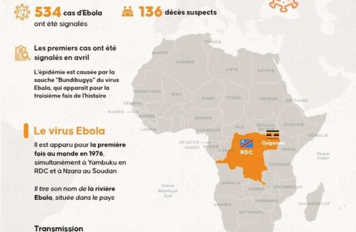 Surto de ebola supera 3 mil mortes na República Democrática do Congo